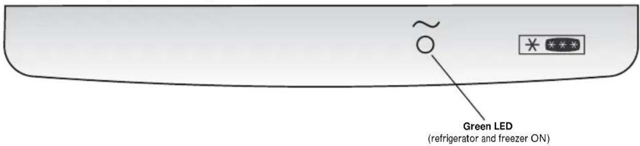 SMEG CR324A7 - Indicator panel (if provided) - 1