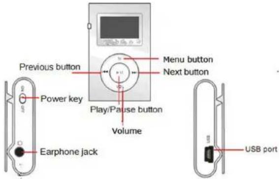 Difrnce MP855 - Controls - 1