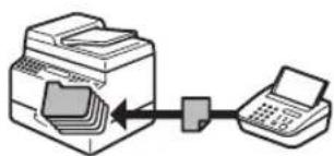 CANON imageClass D1120 - Various receiving functions - 1