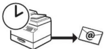 CANON imageClass D1120 - Advanced sending functions - 8