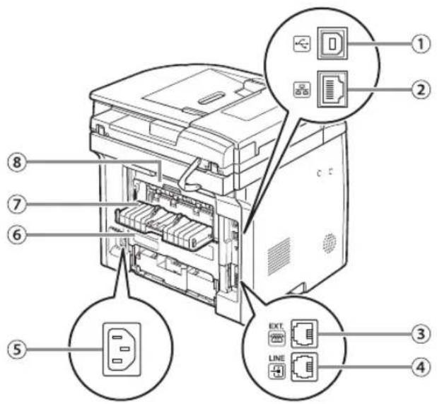 CANON imageClass D1120 - External View (Back) - 1
