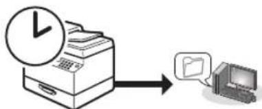 CANON imageClass D1120 - Various sending functions (File server) - 8