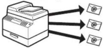 CANON imageClass D1120 - Advanced sending functions - 2
