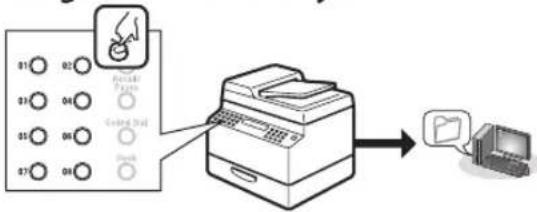 CANON imageClass D1120 - Various sending functions (File server) - 4