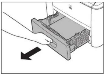CANON imageClass D1120 - Pull out the paper cassette gently. - 1