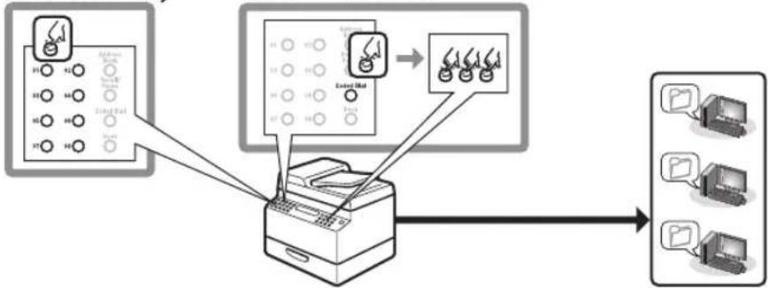 CANON imageClass D1120 - Various sending functions (File server) - 6