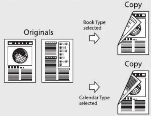 CANON imageClass D1120 - 2-Sided Copying - 1