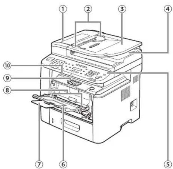 CANON imageClass D1120 - External View (Front) - 1