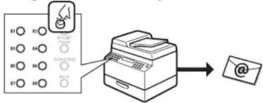 CANON imageClass D1120 - Advanced sending functions - 4