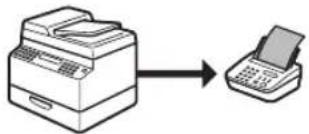 CANON imageClass D1120 - Overview of Fax Functions - 1