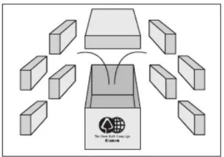 CANON imageClass D1120 - Volume Box Return (Maximum 8 Cartridges) - 1