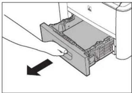 CANON imageClass D1120 - Pull the paper cassette half way out. - 1