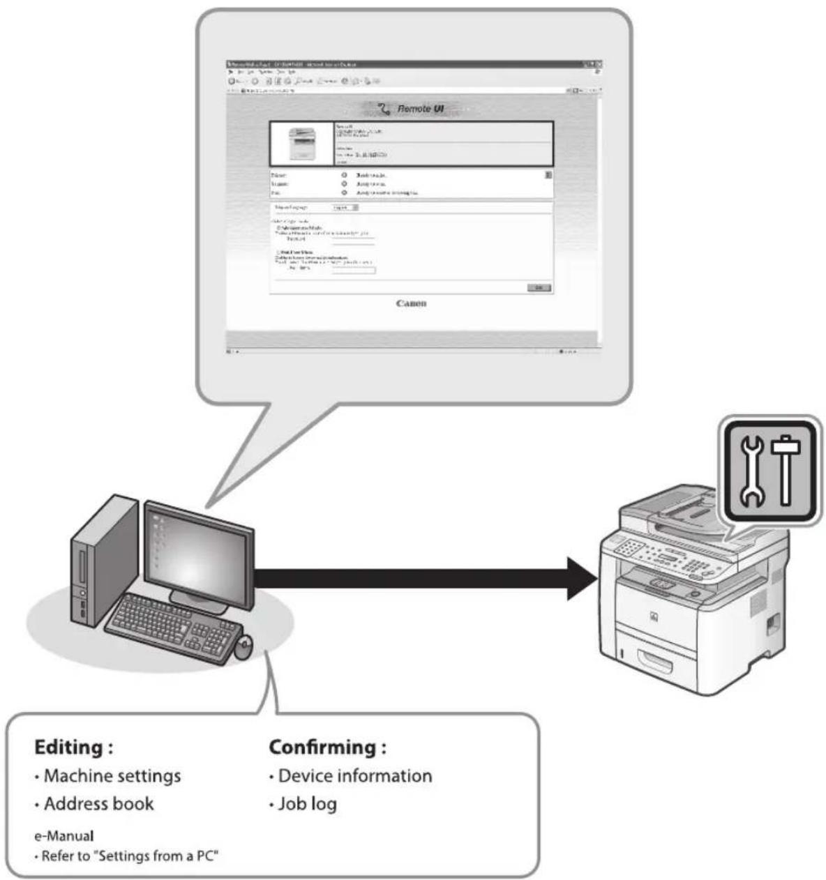 CANON imageClass D1120 - Overview of Remote UI - 1