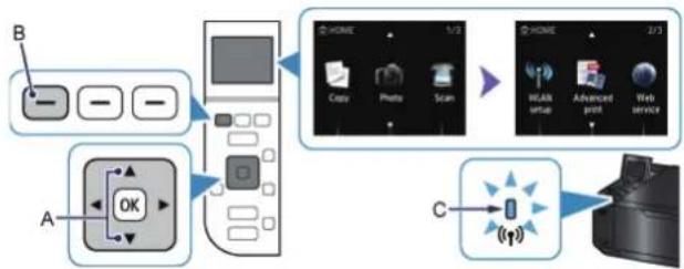CANON Pixma MG4220 - Printer Setup - 2