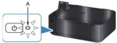 CANON Pixma MG4220 - Before Starting Wireless Connection Setup - 1