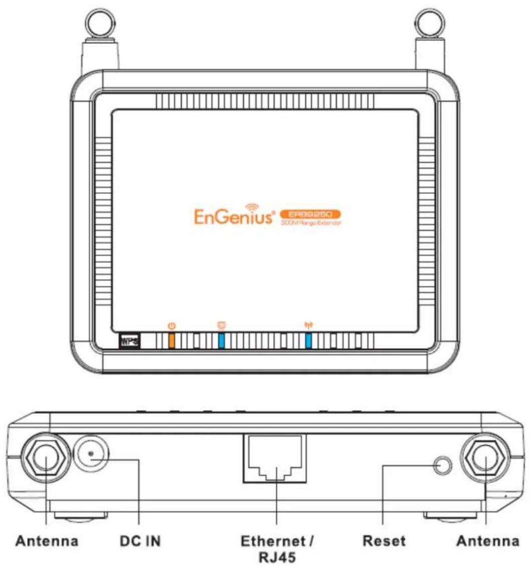ENGENIUS ERB9250 - Package Contents - 1