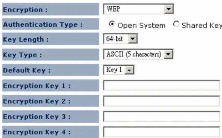 ENGENIUS ERB9250 - WEP Encryption - 1