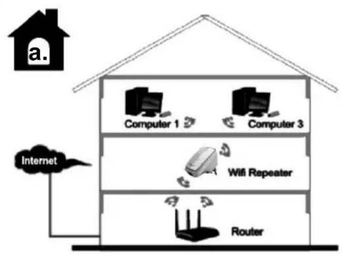 Gembird WNP-RP-002 - Specifications - 4
