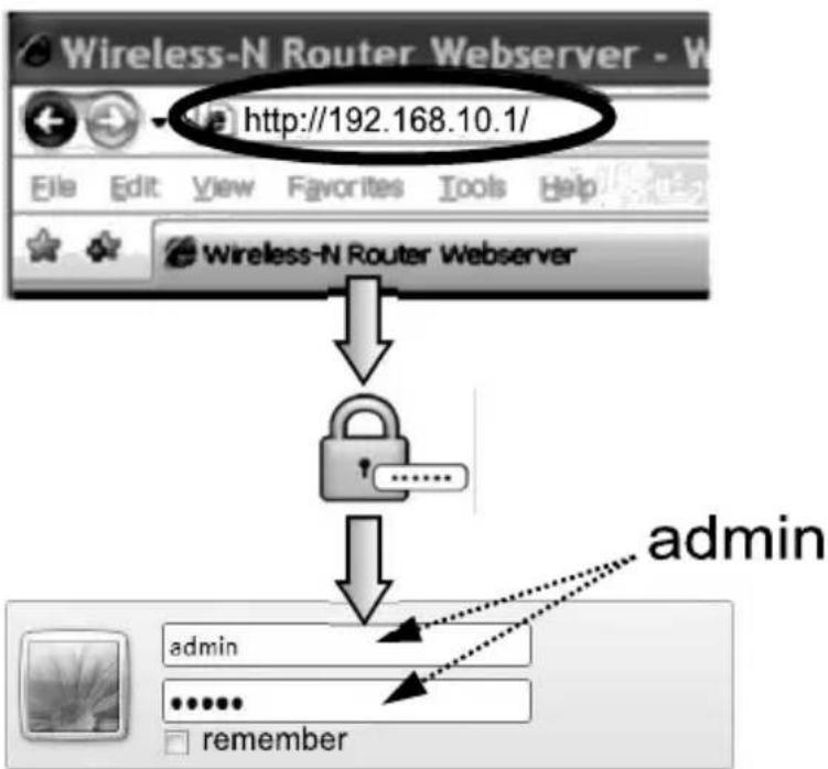 Gembird WNP-RP-002 - Specifications - 16