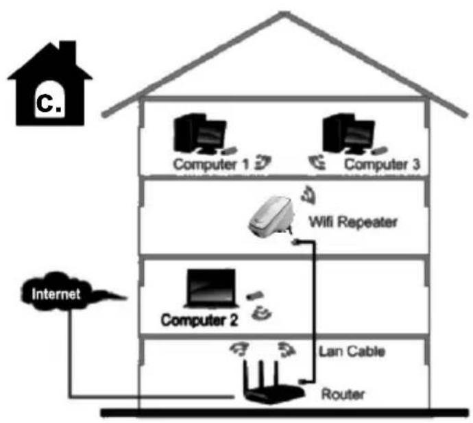 Gembird WNP-RP-002 - Specifications - 6