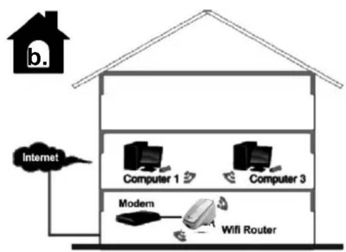Gembird WNP-RP-002 - Specifications - 5