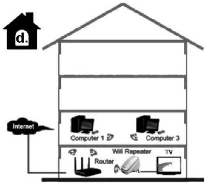 Gembird WNP-RP-002 - Specifications - 7