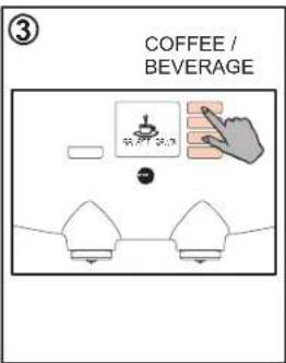 Douwe Egberts Cafitesse 60 - Quick reference - 3