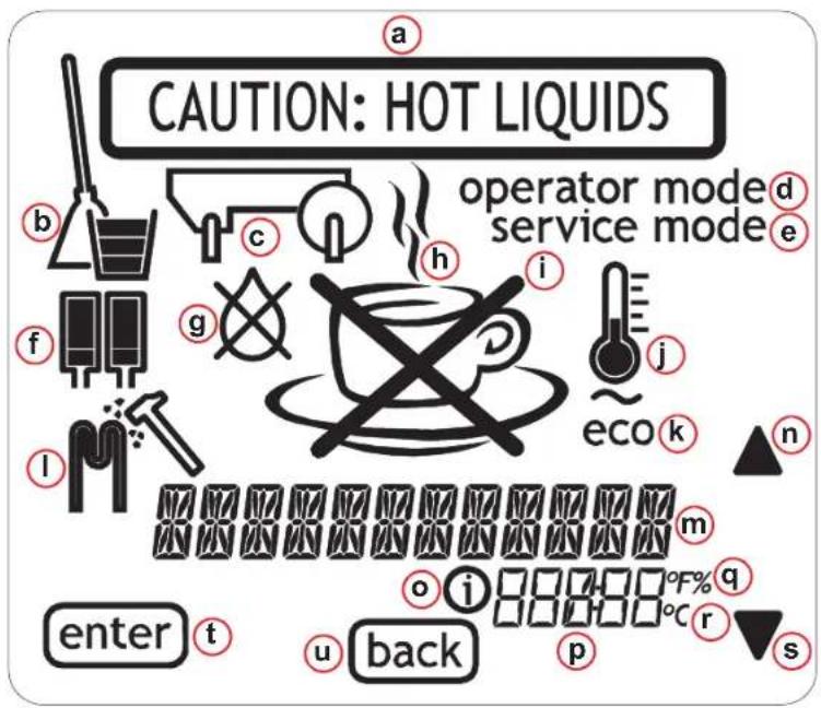 Douwe Egberts Cafitesse 60 - Fig. 1 Important parts - 1
