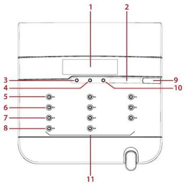 Douwe Egberts Cafitesse Excellence - Dispenser interface overview - 1