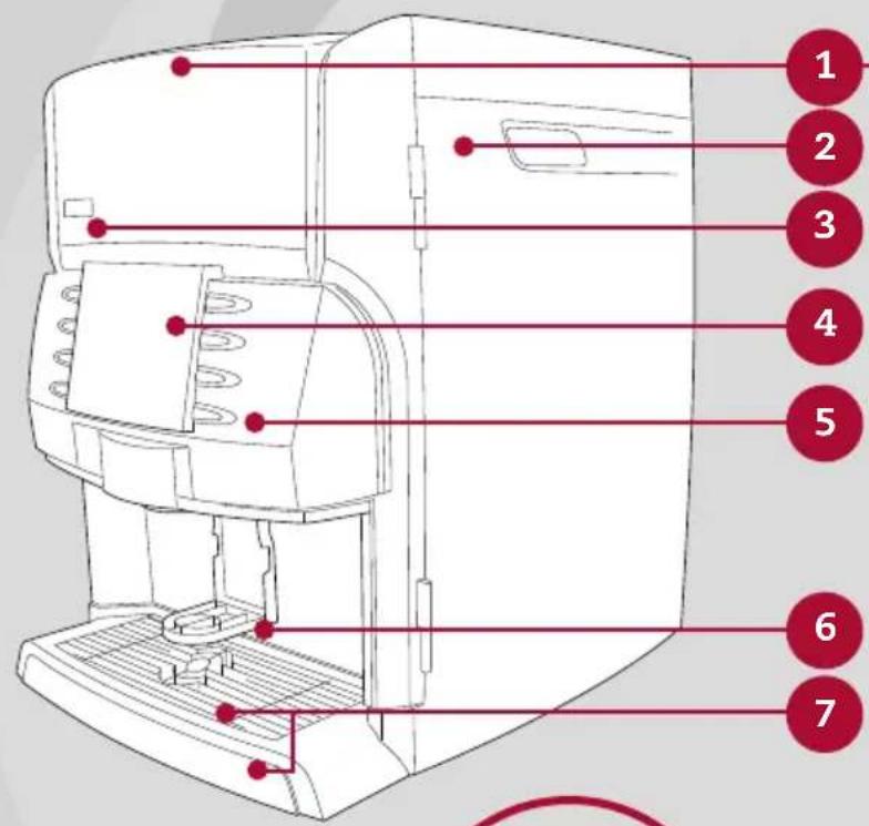 NESCAFE Alegria 8-60 Espresso - BASIC PARTS OF tHE MACHINE - 1