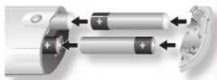 ARCAM BDP300 - Benutzung der Fernbedienung - 2