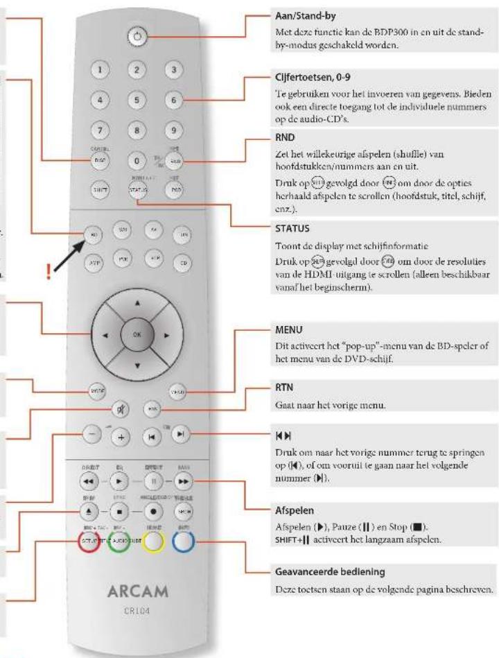 ARCAM BDP300 - SETUP (instellingen) - 1
