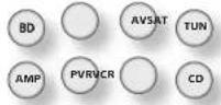 ARCAM BDP300 - Device Mode / Source keys - 1