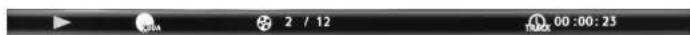 ARCAM BDP300 - Notez ces codes. - 2