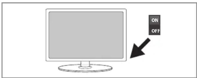 BLAUPUNKT X185/54G-GB-TCUP - Anschließen und Vorbereiten - 2