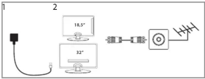 BLAUPUNKT X185/54G-GB-TCUP - Anschließen und Vorbereiten - 1