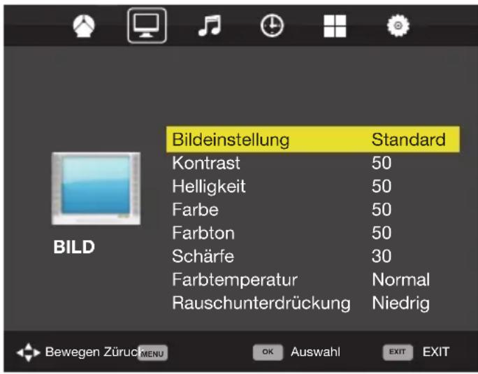 BLAUPUNKT X32/54G-GB-TCUP - Bild - 1