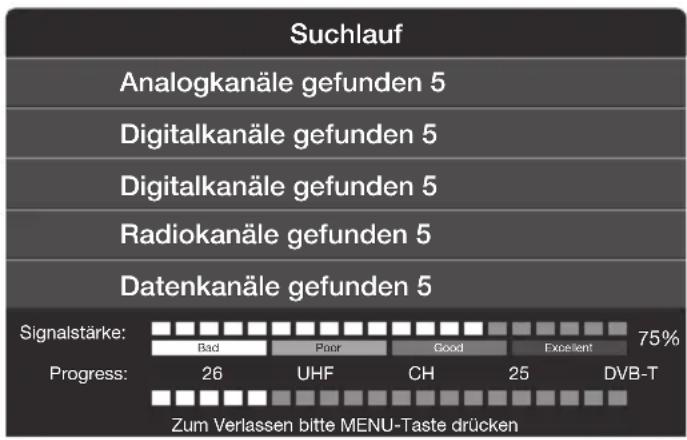 BLAUPUNKT X32/54G-GB-TCUP - Anschließen und Vorbereiten - 4