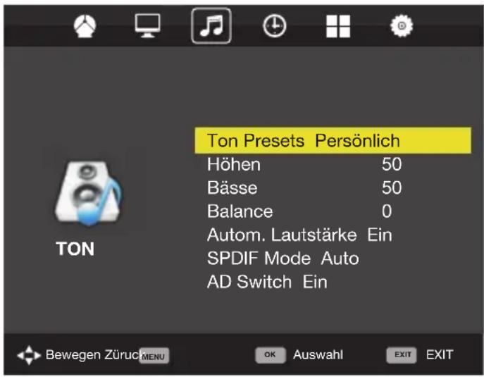 BLAUPUNKT X32/54G-GB-TCUP - Ton - 1
