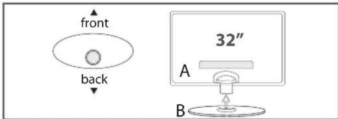 BLAUPUNKT X32/54G-GB-TCUP - 32" TV - Zusammenbau des Standfußes - 1