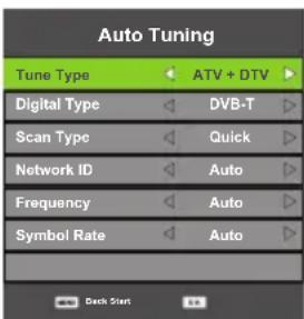 FUNAI 32FL553P - [Auto Tuning] - 1