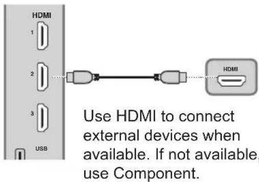 HANNSPREE SE32LMNB - HDMI - 1