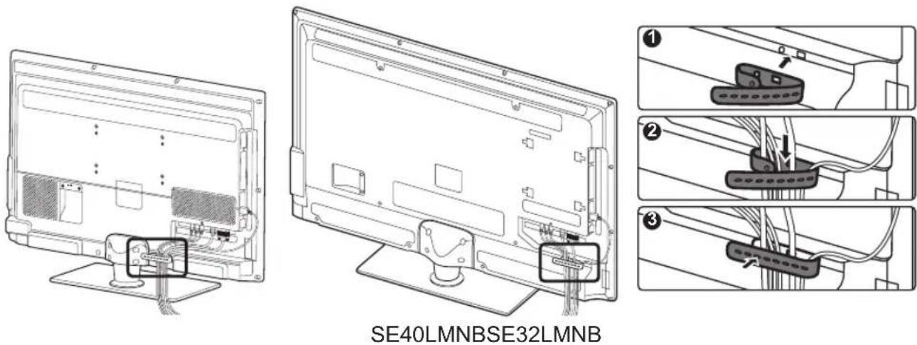 HANNSPREE SE32LMNB - Using the Cable Organizer - 1