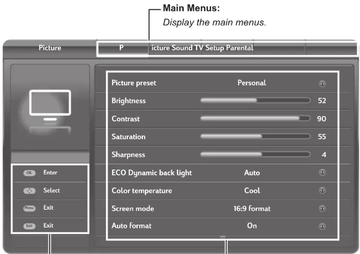 HANNSPREE SE32LMNB - Adjusting On-Screen Display (OSD) Settings - 1