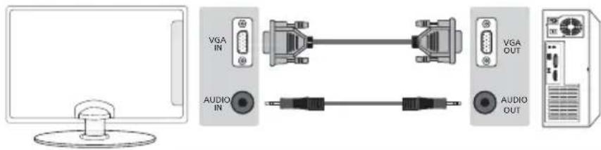 OK OLE 228 B-D4 - TV an PC anschließen (TV als Monitor nutzen)\* - 1