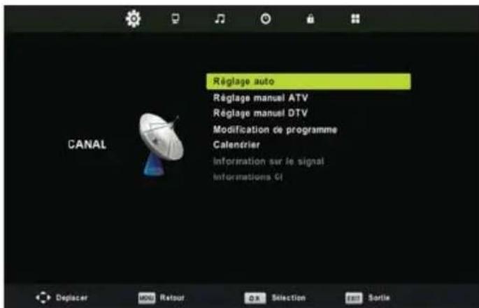 OK OLE 228 B-D4 - Menu Chaîne - 1