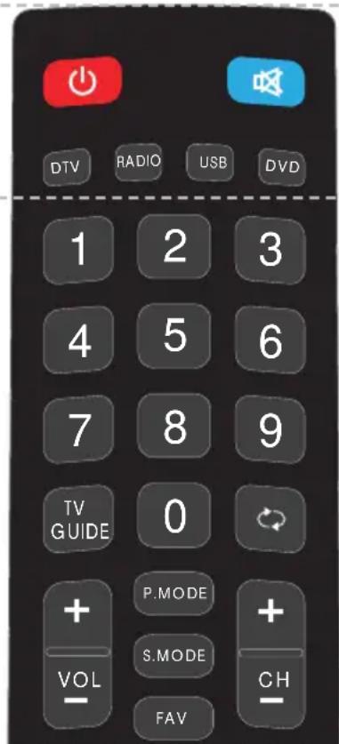 OK OLE 228 B-D4 - Remote control - 1