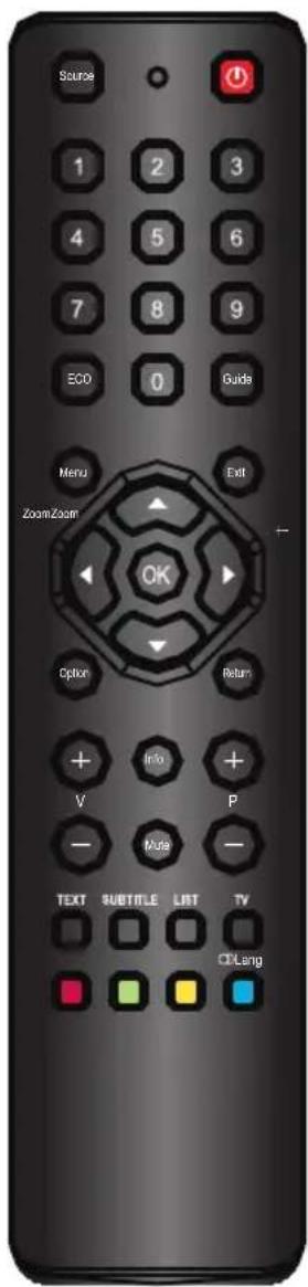 Source 1 2 3 4 5 6 7 8 9 ECO 0 Guide Menu ZoomZoom OK Option Return + V Info + - Muta - TEXT SUBTITLE LIST TV CDLang