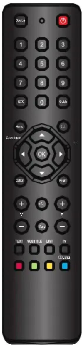Source 1 2 3 4 5 6 7 8 9 ECO 0 Guide Menu ZoomZoom Exit OK Option Return + V Info + Mua - TEXT SUBTITLE LIST TV CDLang