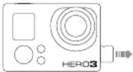 GOPRO HERO 3 Black - Pour insérer une carte SD : Pour retirer une carte SD : - 2